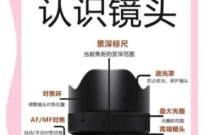 远视摄像头的专业名称是什么？它的工作原理如何？