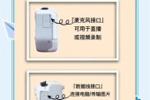 佳能相机轻便模式如何操作？