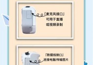 佳能相机轻便模式如何操作？