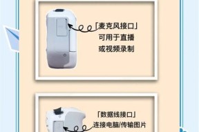 佳能相机轻便模式如何操作？