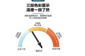 如何正确清洗海尔电热热水器（简单易行的清洗方法让你的热水器焕然一新）