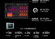 电脑锐龙处理器CPU使用方法是什么？