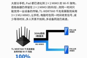 内网添加路由器端口步骤是什么？有无简便方法？