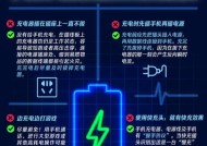 服务场所为何不提供手机充电器？这会影响顾客体验吗？