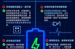 服务场所为何不提供手机充电器？这会影响顾客体验吗？