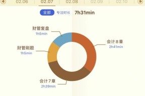 挑战极限力量——以石锤怪力为主题的刷怪攻略（探索石锤怪力的高效刷怪技巧）