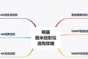 明基投影仪灯泡时间怎么看？检查方法是什么？
