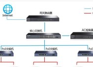 电线杆上的AP网关有什么作用？
