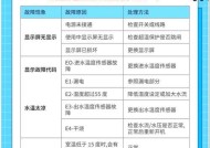 电热水器开关坏了怎么修？（断电排查故障解决，确保安全使用）