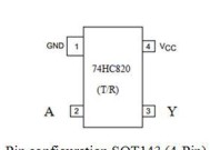 湖北hc2910机顶盒如何用ttl跑码？操作步骤和常见问题是什么？