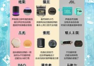 影音房如何选音响设备？哪些因素需要考虑？