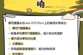 手机摄像头一体化设置方法？如何优化拍照体验？