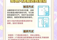 快速除霜冰箱的小窍门（轻松应对冰箱除霜，让冰箱恢复高效运行）