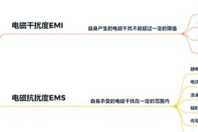 宏碁接口驱动下载步骤是什么？如何确保兼容性？