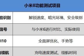 小米13系统的使用体验如何？系统有哪些特点和优势？