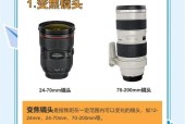 相机镜头外圈脱落会有什么影响？如何进行维修？