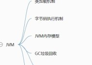 网关线程数怎么测试？测试方法和步骤是什么？
