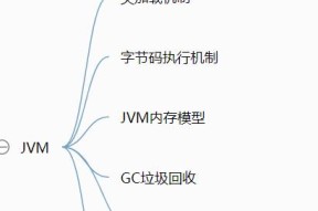 网关线程数怎么测试？测试方法和步骤是什么？