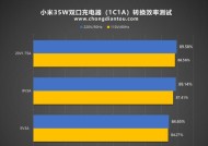 小米双usb口充电器功率多大？充电速度如何？