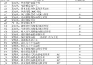 宾维空调E7故障代码原因及维修方法（了解宾维空调E7故障代码）