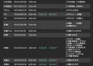 飞创手机电池性能如何？性价比高吗？
