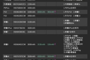 飞创手机电池性能如何？性价比高吗？
