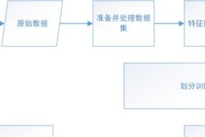 机器学习增强的电子商务平台用户行为预测