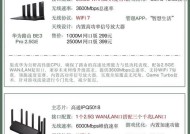 华为路由器老款网卡使用方法是什么？