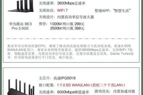 华为路由器老款网卡使用方法是什么？