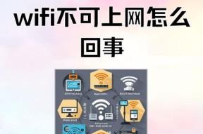 主机无法开启热点时网络共享方法？