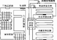 冰箱为什么声音很大（分析冰箱声音大的5个主要原因及解决方法）