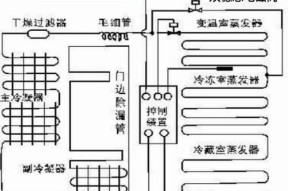冰箱为什么声音很大（分析冰箱声音大的5个主要原因及解决方法）
