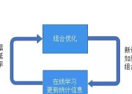 组合在线学习：实时反馈玩转组合优化