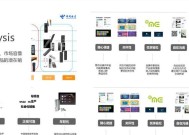 电信机顶盒取消流程是什么？取消后会影响其他服务吗？