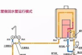 详细安装步骤（注意事项、步骤详解和技巧分享）