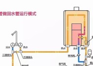 详细安装步骤（注意事项、步骤详解和技巧分享）