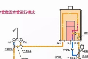 详细安装步骤（注意事项、步骤详解和技巧分享）