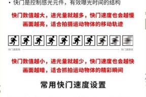 手机拍照功能如何使用？操作指南是什么？