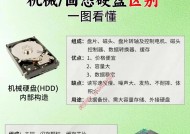 固态硬盘排线区分方法是什么？