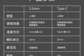 小米低音炮设置方法？左右声道如何调整？