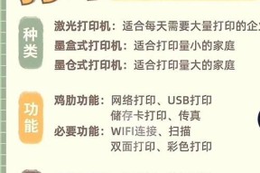 单并口打印服务器的使用方法是什么？
