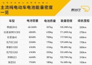 X5电池优化无法打开怎么办？常见原因有哪些？