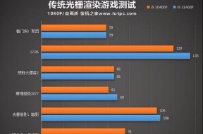 i5-11400F与i5-10400F（性能）