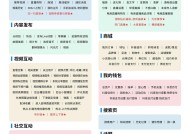 鸿蒙版抖音重磅更新，支持团购订单核销、扫一扫登录，直播更完善