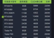 英伟达显卡导回国的步骤是什么？