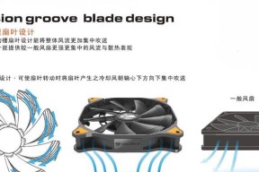 为何转动的电风扇看起来叶片很多？