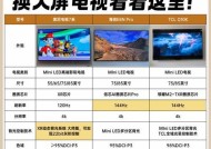 电视机背光分区160的含义是什么？
