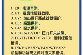 揭秘海尔热水器出现E1的原因与解决方法（探索热水器故障代码E1的根源）