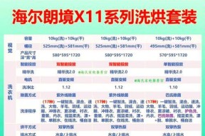如何挑选合适的洗衣机