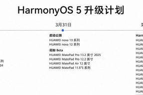 华为老机型还能用多久？系统更新卡脖子，用户纠结换机难题
